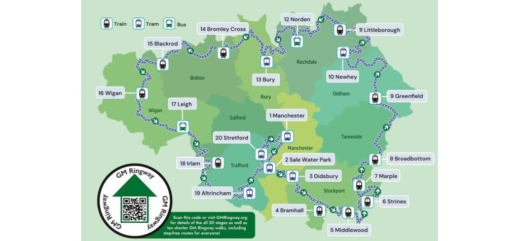 Map of manchester boroughs, with marked path around the edges, with bus, tram and train connections marked.